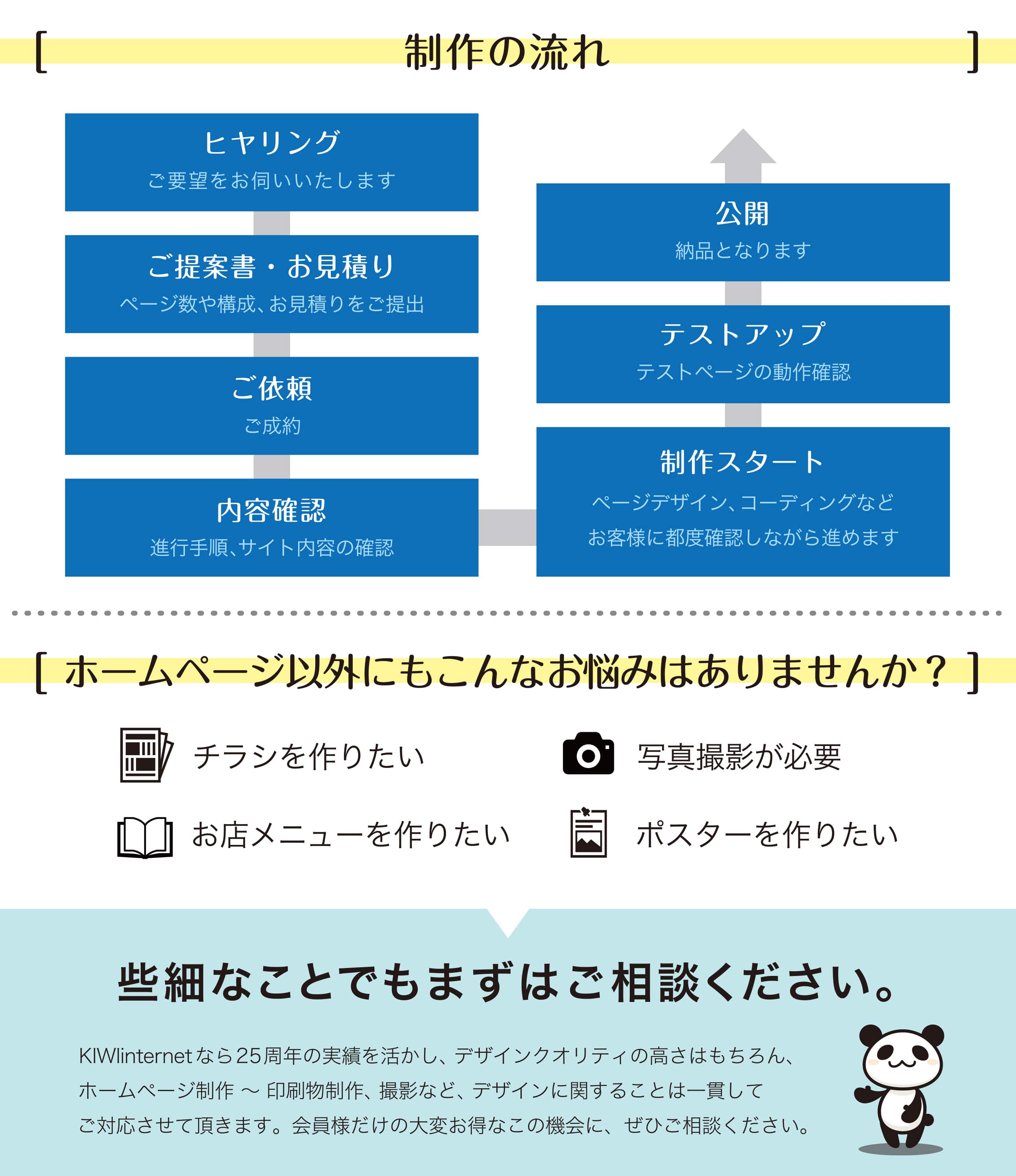 【希望者のみラッピング無料】 さお様 お見積もり、ご相談用ページ